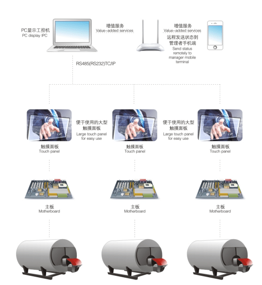 微信图片_20230407145237.png